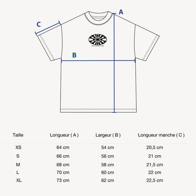 Custom image