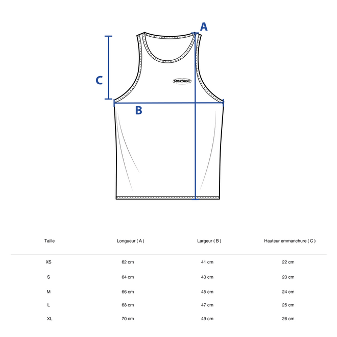 Image personnalisée