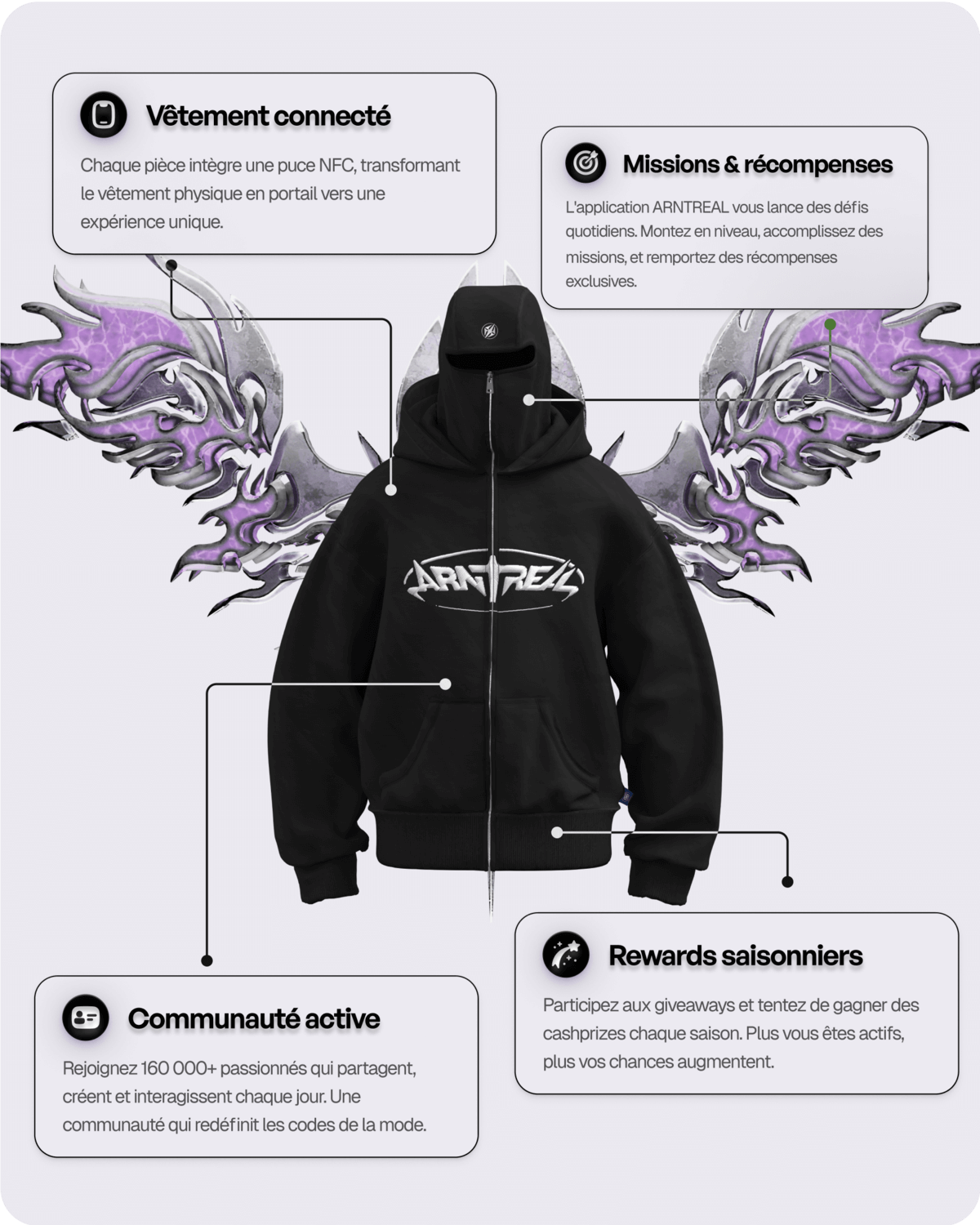 Zip Hoodie Cagoule