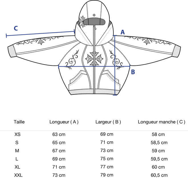 Image personnalisée