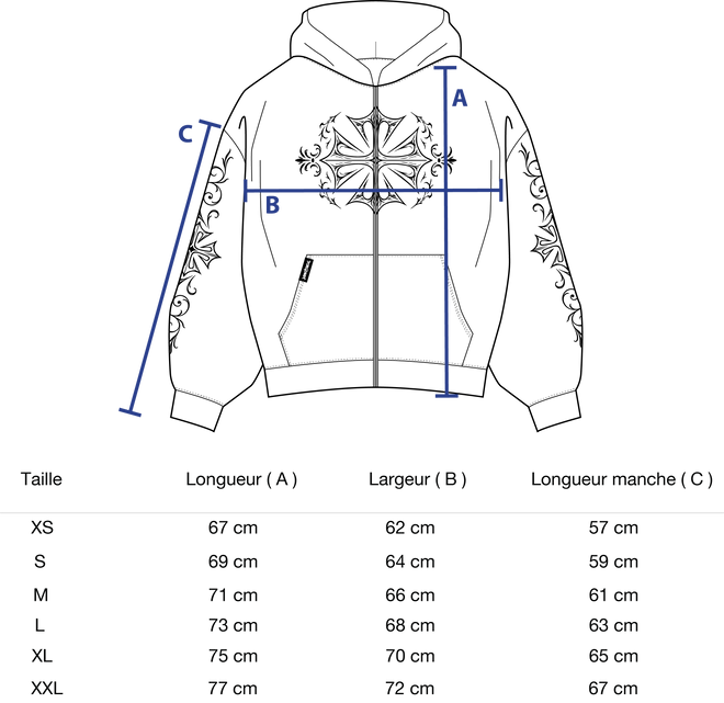 Image personnalisée