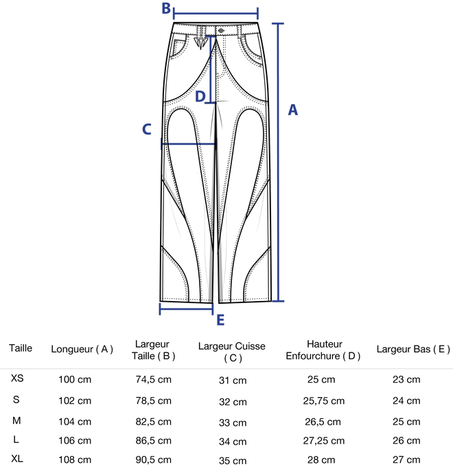 Custom image